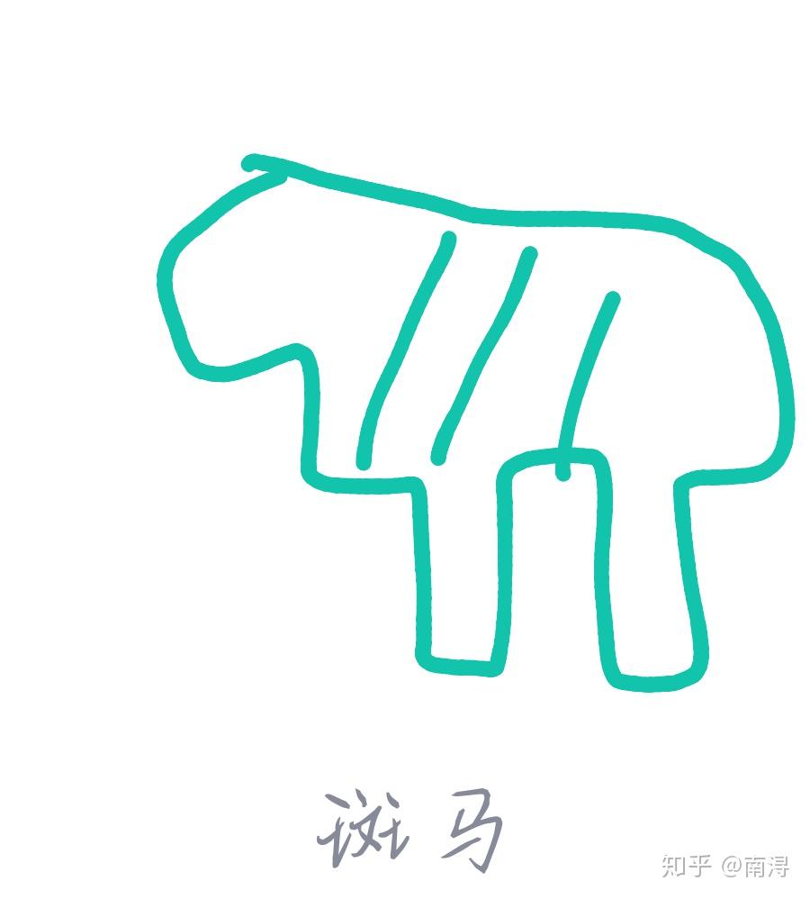 qq画图红包狗怎么画? - 知乎