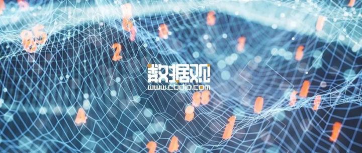 中国互联网发展报告（2023） 知乎 
