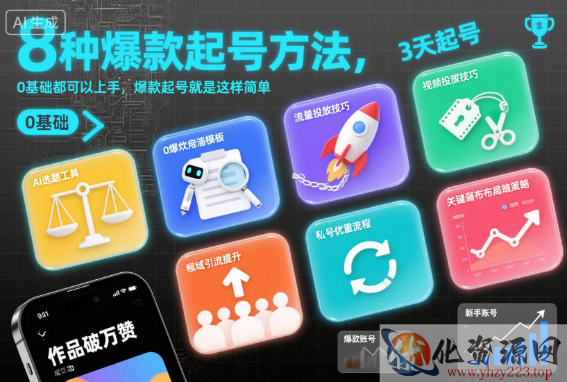 8种爆款起号方法，0基础都可以上手，爆款起号就是这样简单