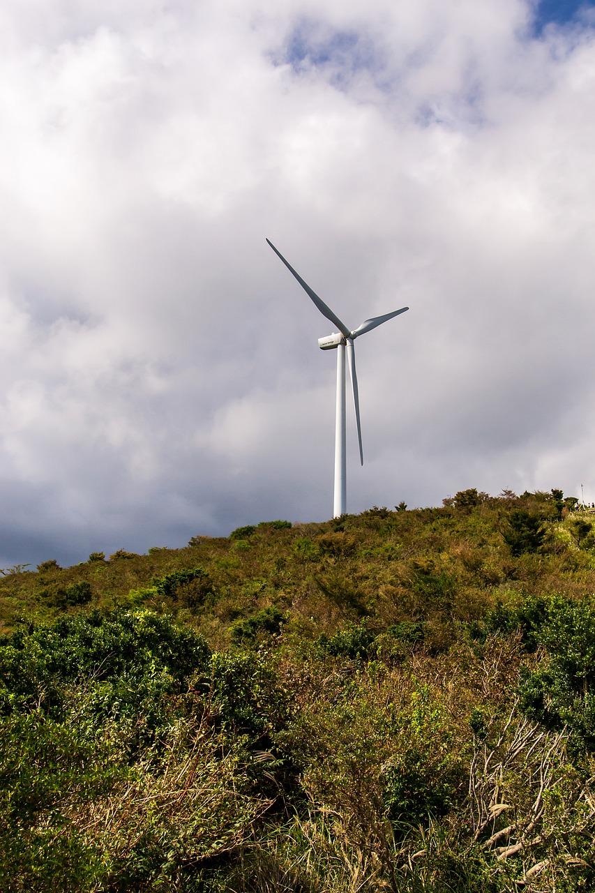 3. 风电投资预算