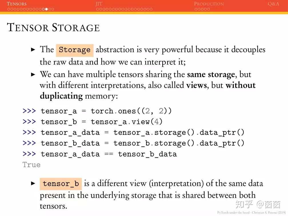 48 页 PPT！诠释 PyTorch 的内部机制（附 pdf 完整版） - 知乎