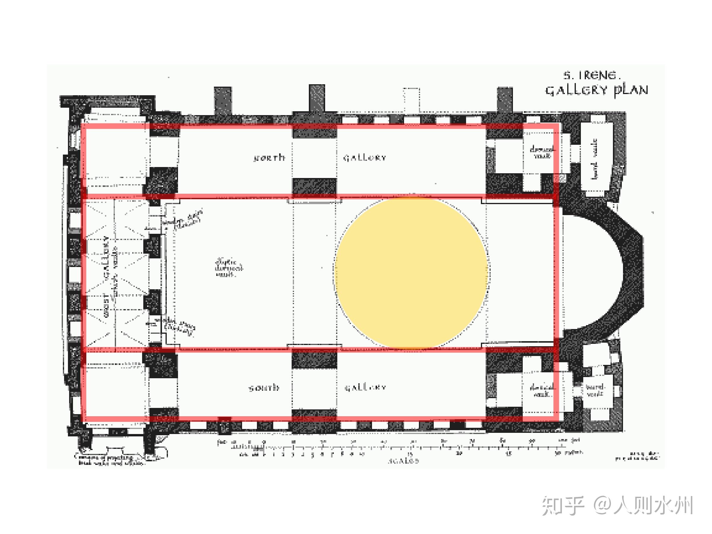 希腊十字与拉丁十字的区别