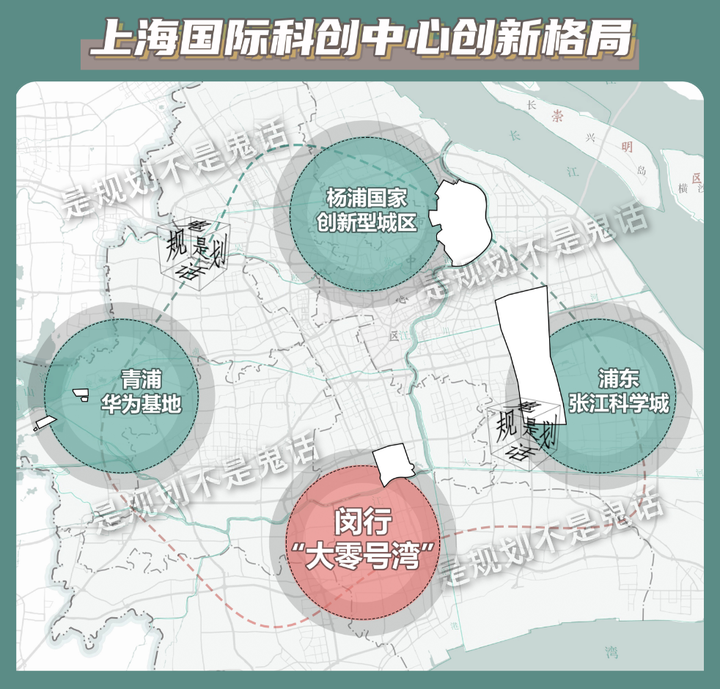 这里将与张江并肩,成为上海的国际科创中心 - 知乎