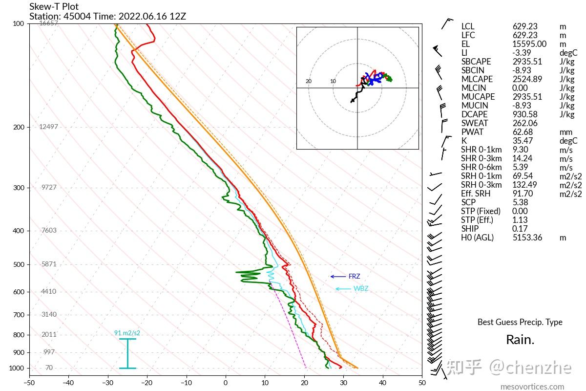 广州从化区出现龙卷风,原因是什么,目前情况怎么样?