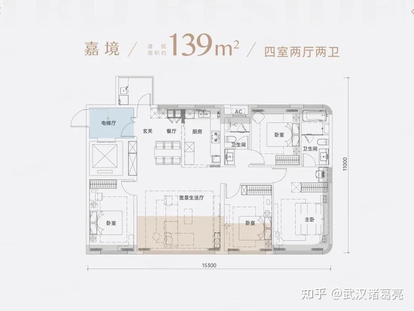 各个有绝招!武汉19个纯新四代住宅集体亮相,一手动态来袭 - 知乎