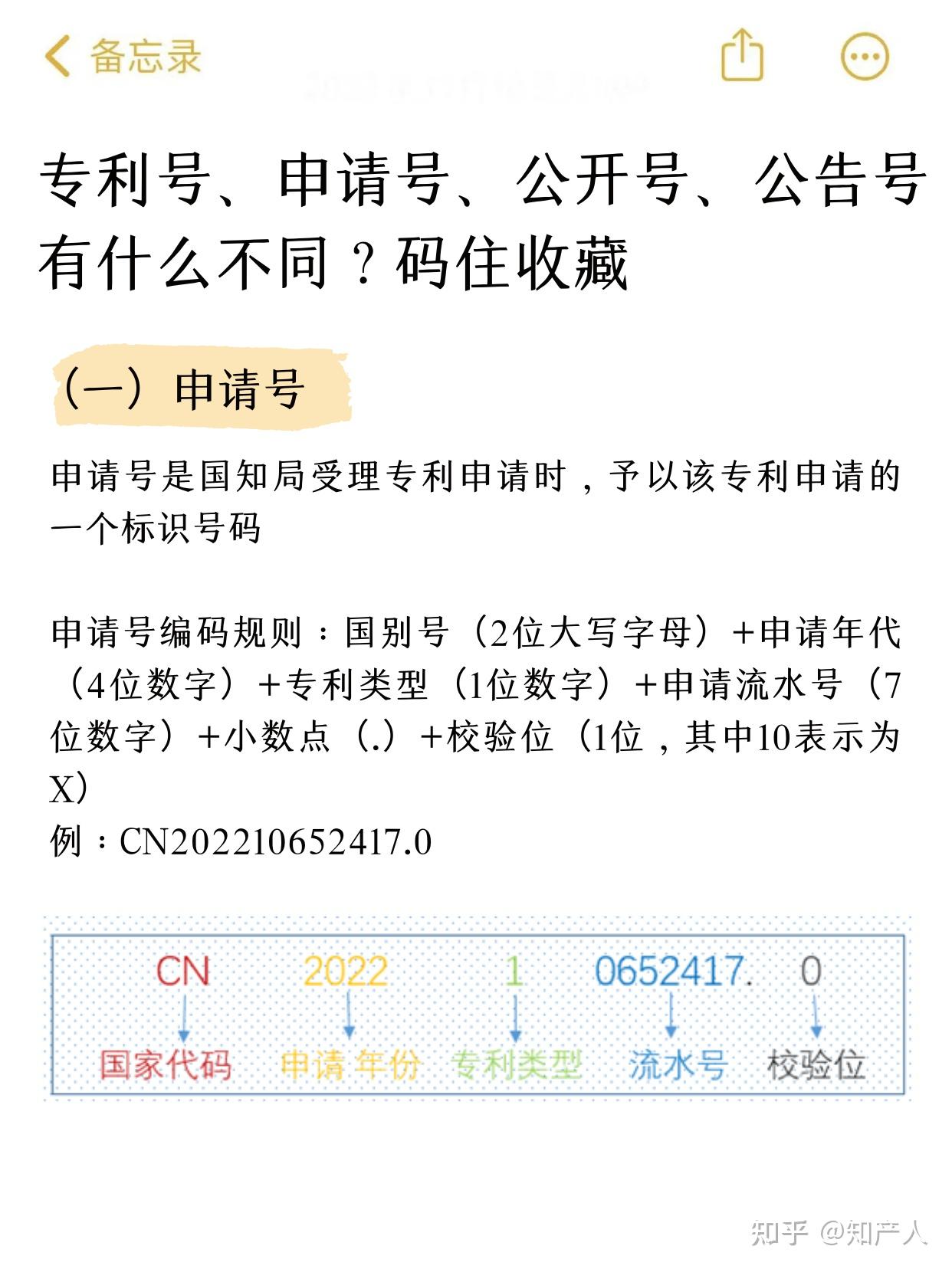 揭秘专利中的那些“号”，申请专利前必看 - 知乎