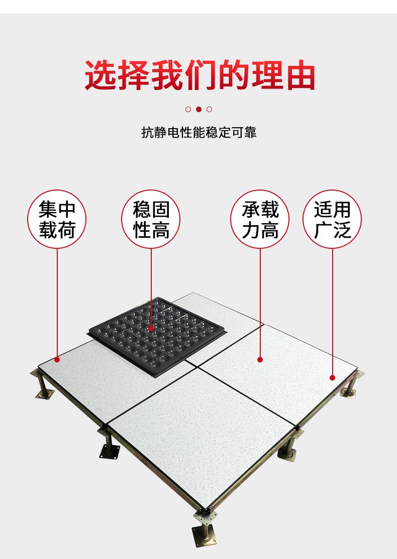 防静电地板施工方案及准备工作 - 知乎
