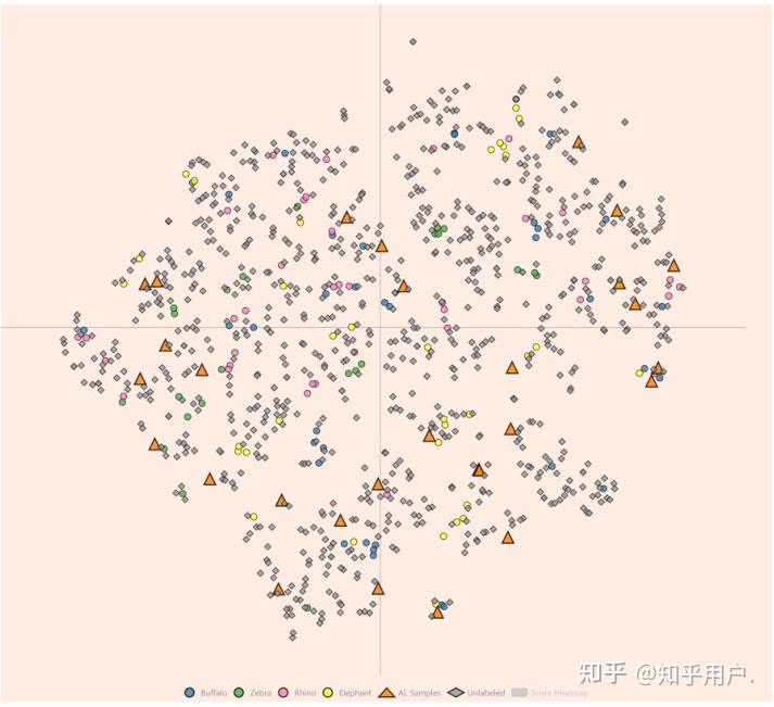 VILOD A Visual Interactive Labeling Tool for Object Detection - 知乎