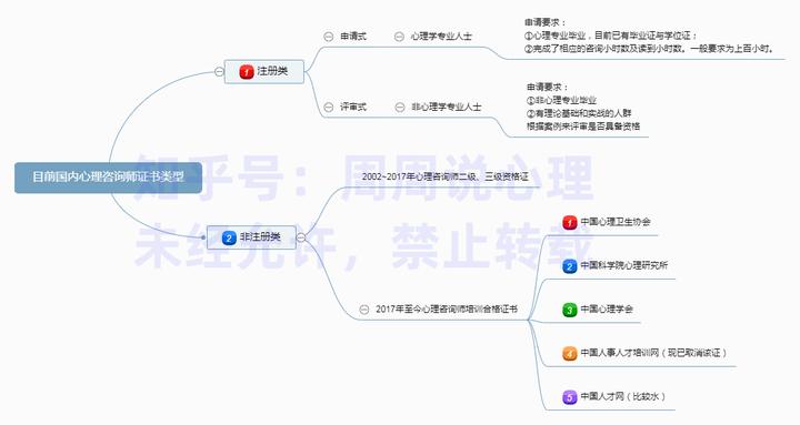 副业赚的比主业多是什么体验？（内附月入5K+副业收入方法，建议收藏！） - 知乎
