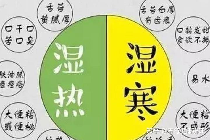 血不足、通行不畅,寒湿稽留而不去!中医教你养血祛风湿 - 知乎