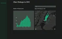 Streamlit Gradio等Python Web应用程序库 - 知乎