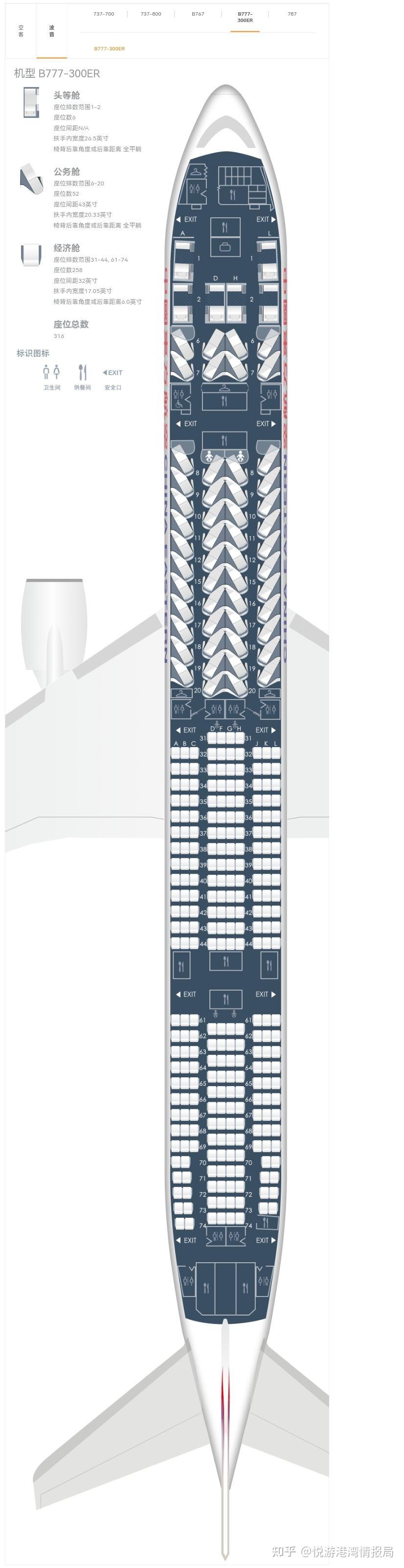国航东航波音777