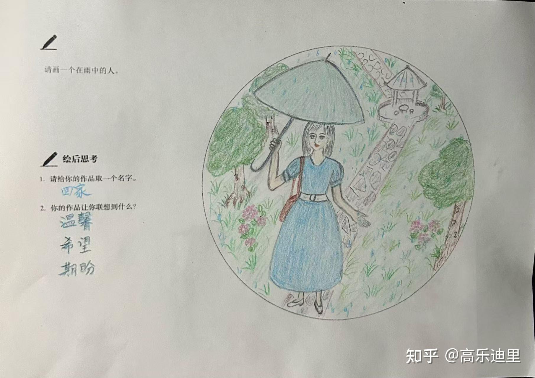 《雨中人》曼陀罗绘画团体分享感受 - 知乎