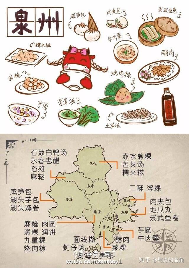 泉州有什么好玩的地方