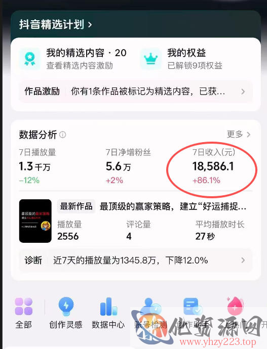 抖音31W博主的思维破局短视频制作教学，可进伙伴计划+精选独家，7天收益1.8W