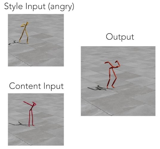 [合集] Character Motion Style Transfer - 知乎