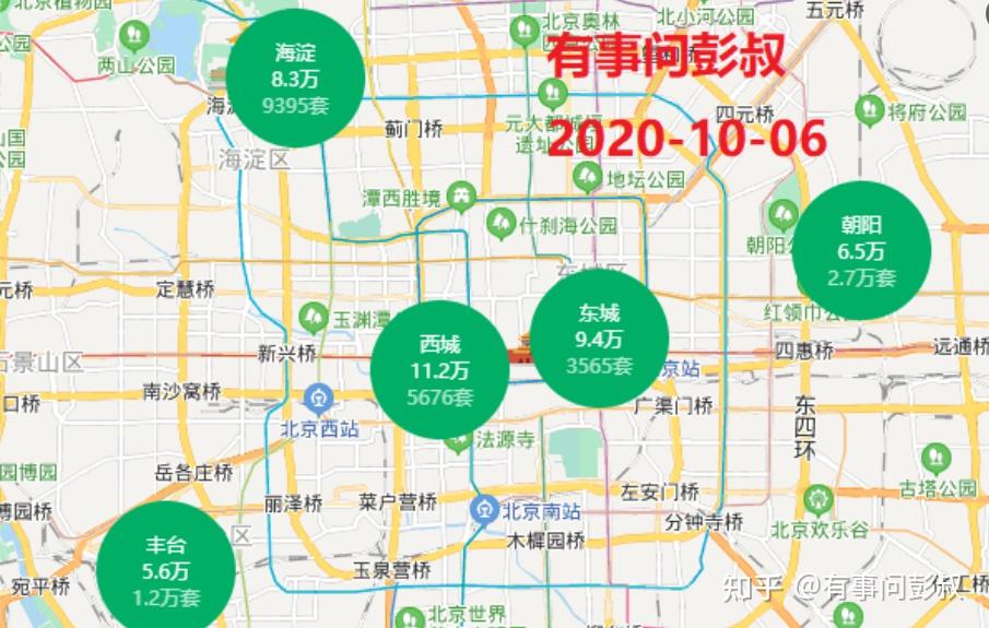 上个月这个消息,恐让房价再次大涨吗! - 知乎