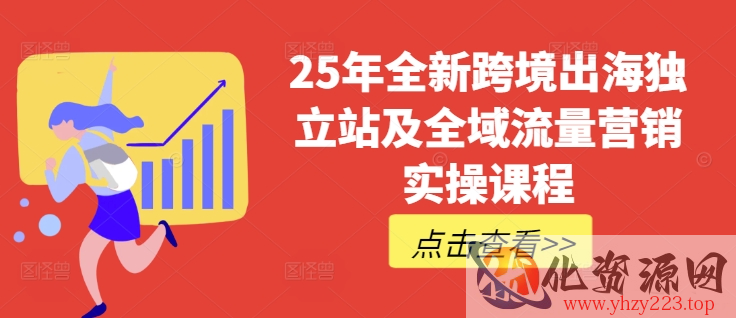 25年全新跨境出海独立站及全域流量营销实操课程，跨境电商独立站TIKTOK全域营销普货特货玩法大全