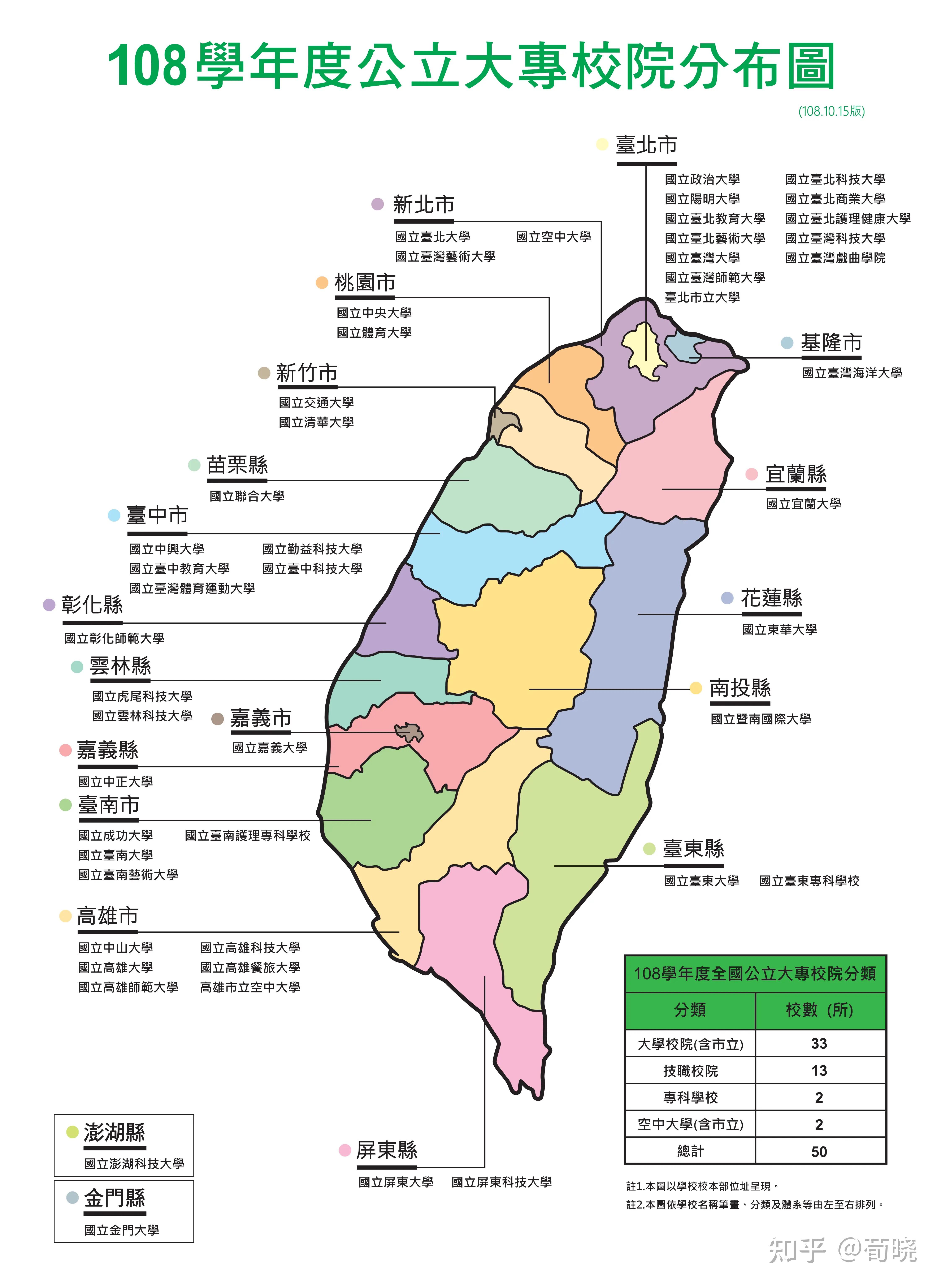 台北人口图片