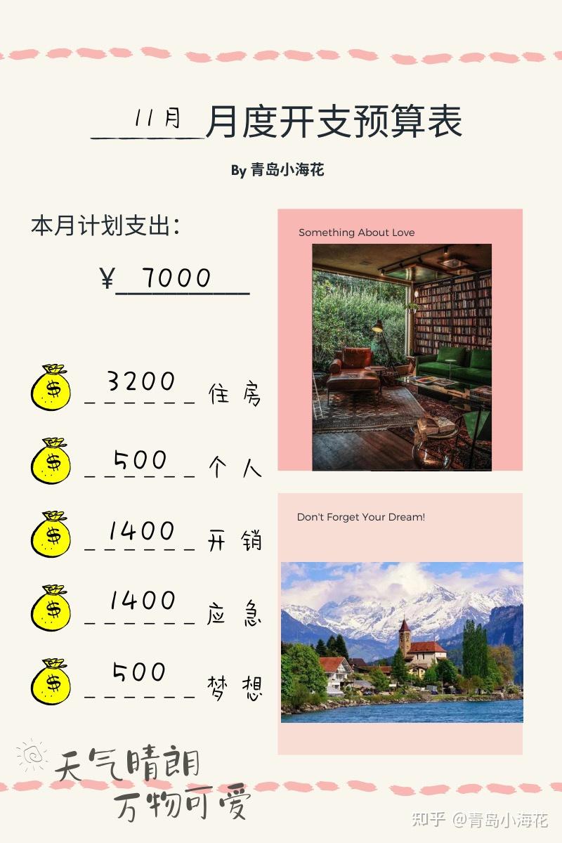 【存钱困难必看】私家记账3步走大法-月度开支预算表 - 知乎