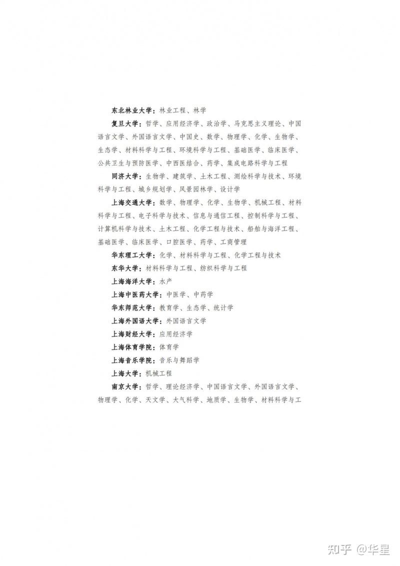 985,211,双一流大学的区别和名单 - 知乎