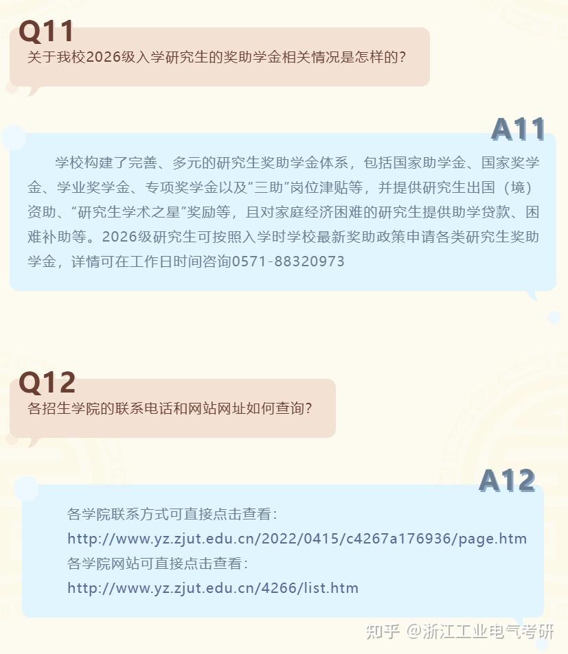 浙江工业大学关于2026年硕士研究生复试相关工作安排问答 - 知乎