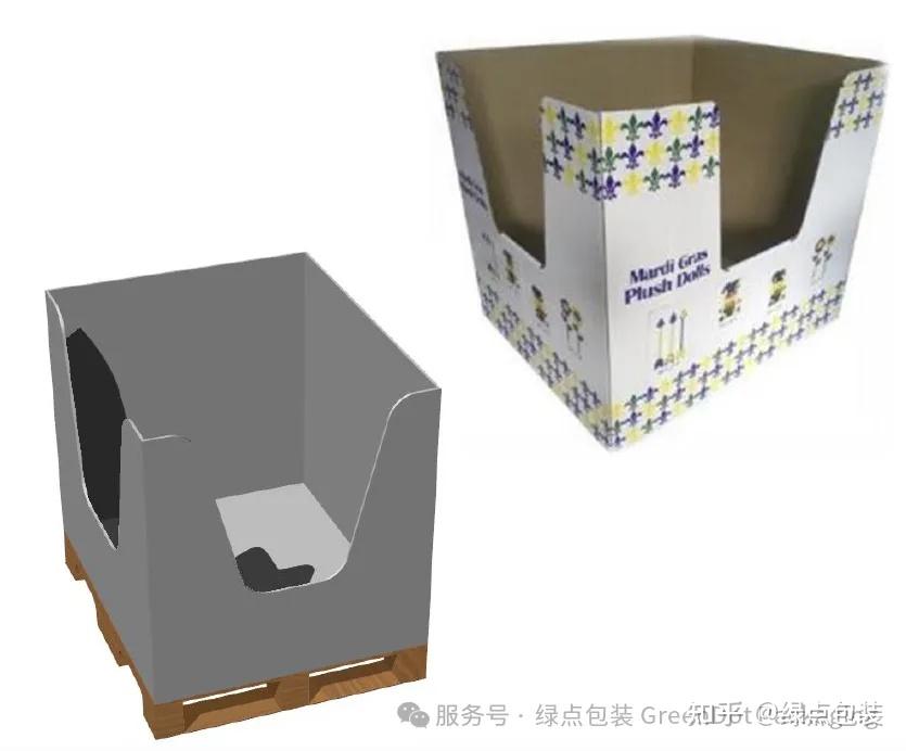 Side Stack Pdq 山姆会员店常见PDQ结构及应用 - 知乎