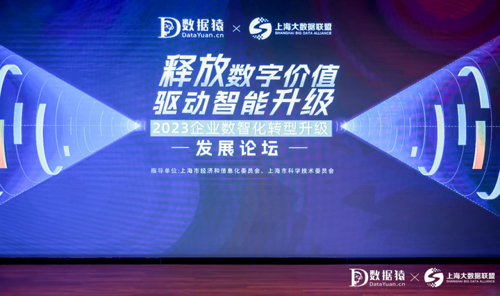 共谋数智时代变革之道,“2023企业数智化转型升级发展论坛”圆满举行 - 知乎