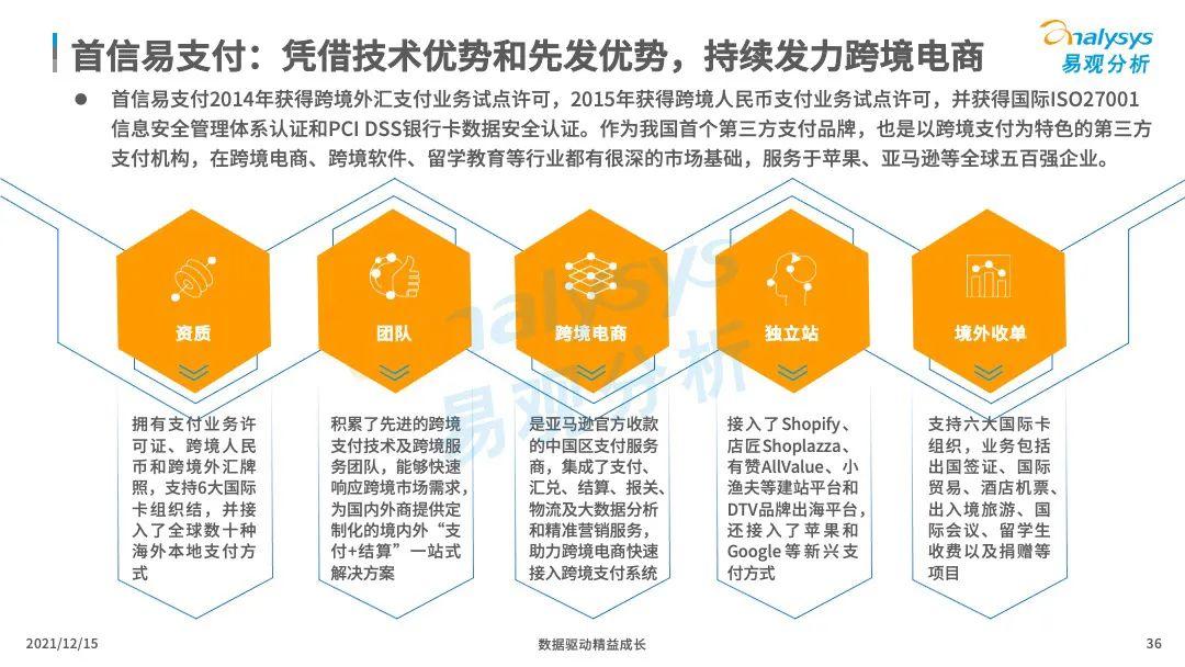 银联网关支付_网关银联支付怎么关闭_银联网关支付是什么意思