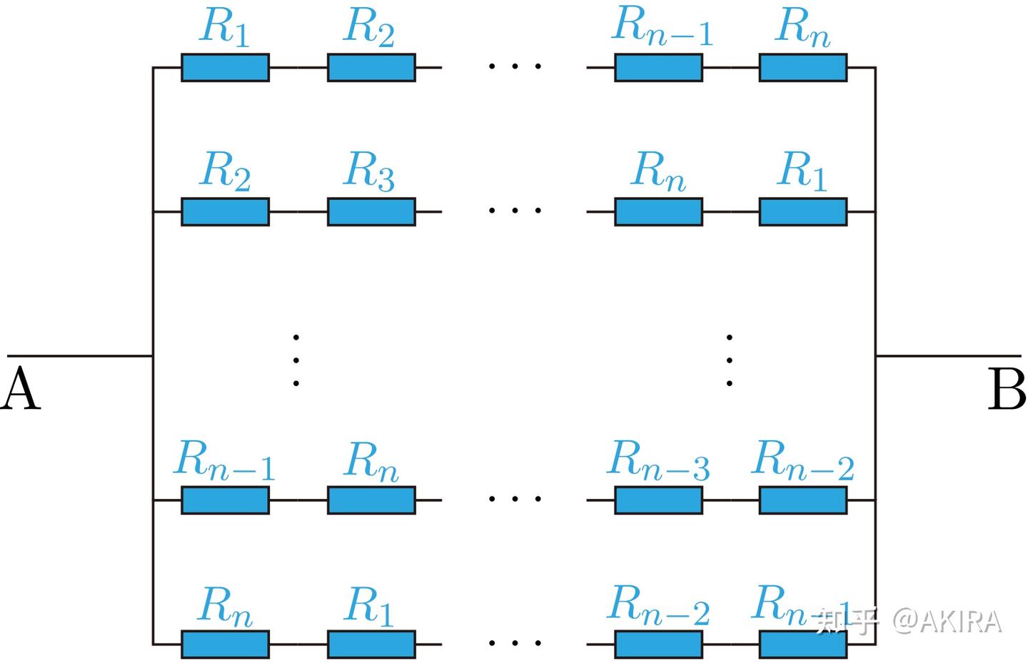 高中物理：构造物理情景证明算术平均值≥调和平均值- 知乎