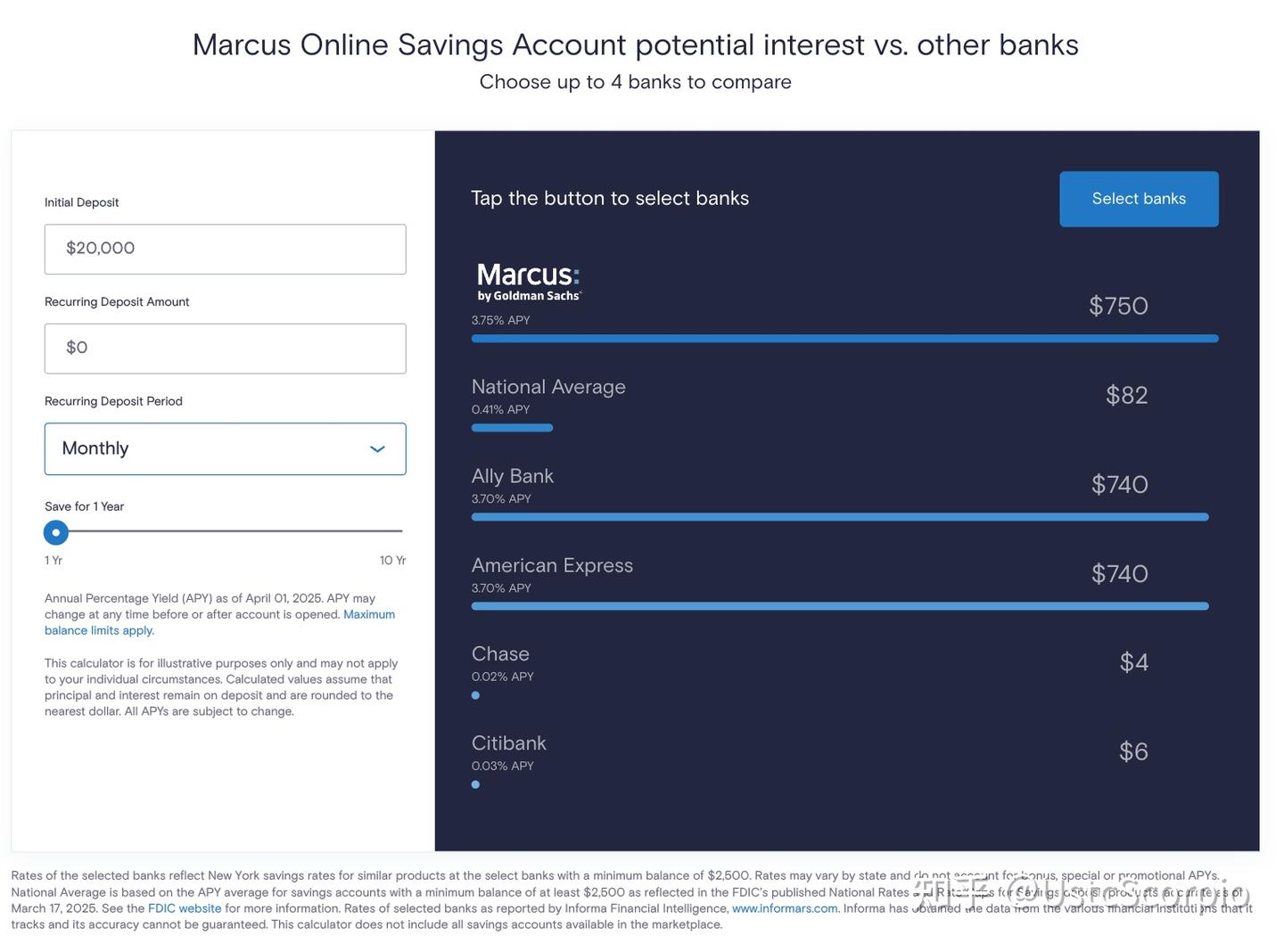 如何在美国开户存款：首张美国银行卡/借记卡/储蓄卡办理总结- 知乎