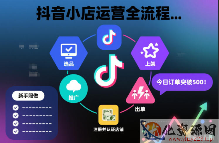 抖音小店运营全流程，从开通到运营，快速出单起店，新手照做就行