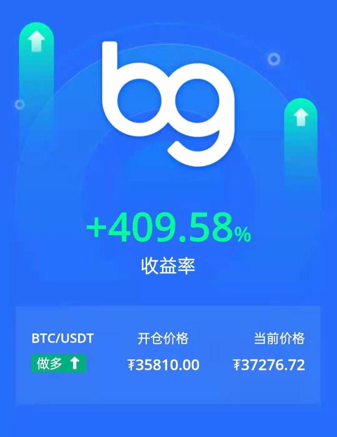 比特币跟单骗局- 知乎