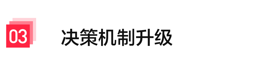 开屏广告=让用户等?小红书如何兼顾用户体验和广告投放效果 - 知乎