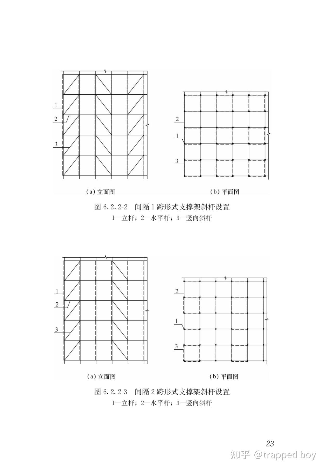 建筑施工承插型盘扣式钢管脚手架安全技术标准