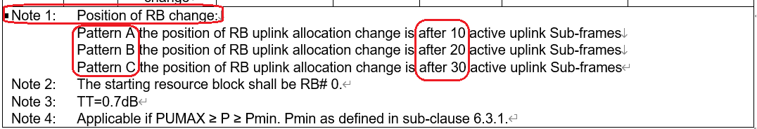 Fdd Pattern NR之Relative power tolerance - 知乎