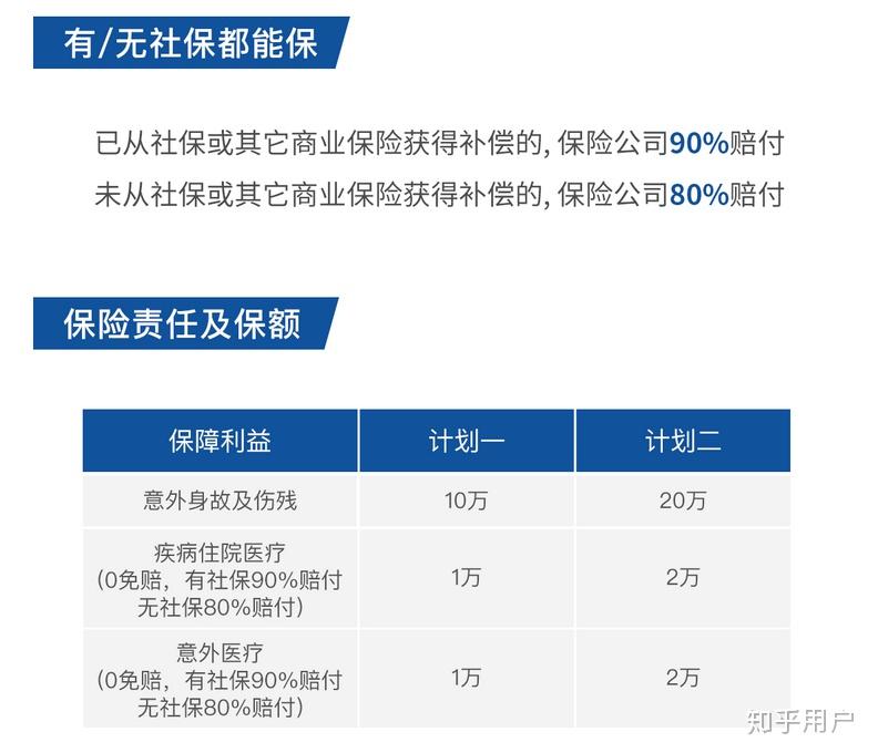 商业重疾险:为家庭健康撑起保护伞