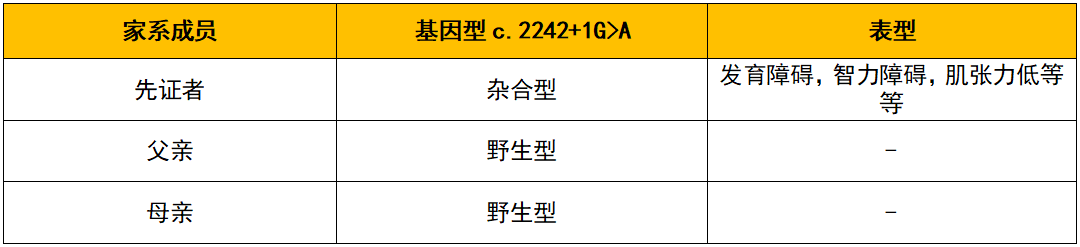 友谊医院代诊挂号服务流程术后康复定期随访，助力快速恢复的简单介绍