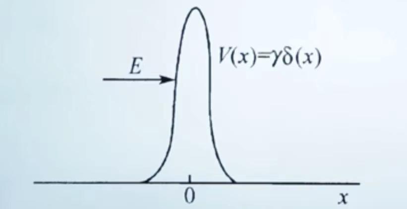 量子力学笔记第三部分 —— 一维势场中的粒子(final):一维散射与量子隧穿 - 知乎