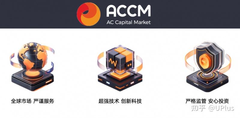 AC Capital Market 让专业交易触手可及，科技创新赋能投资 - 知乎