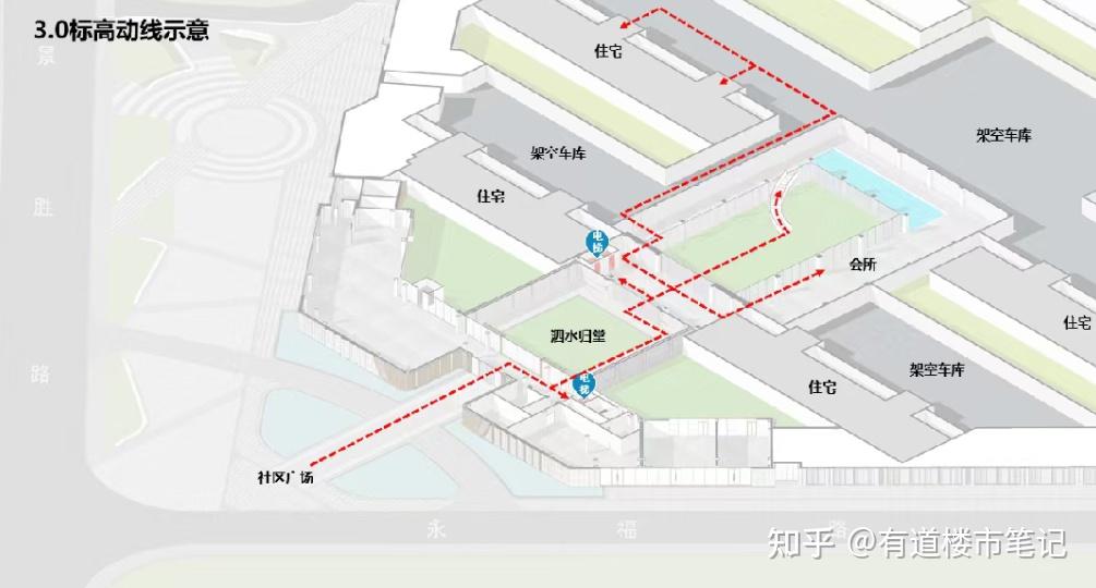 新规、四代宅之后,“全首层架空”时代也要来了! - 知乎