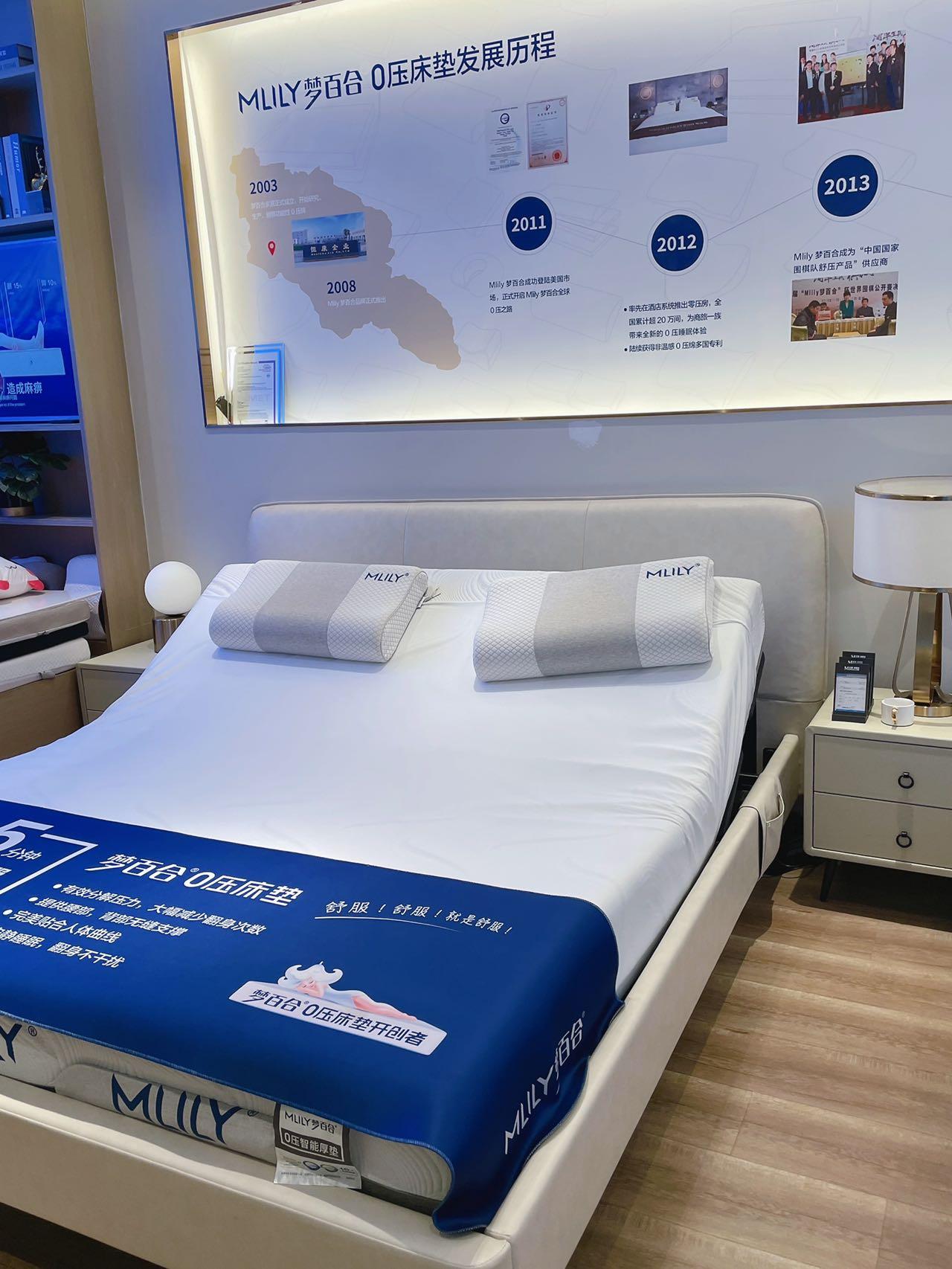 网红」零重力智能床，真的能让你睡得更香？ - 知乎