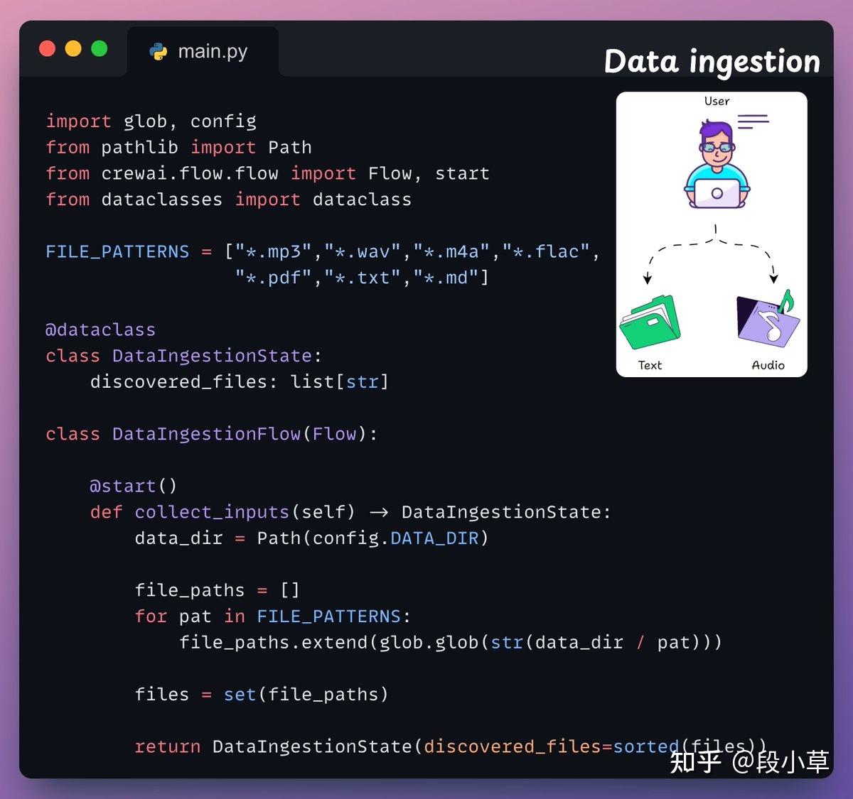图解多模态 Agentic RAG 系统，附分步代码详解 - 知乎
