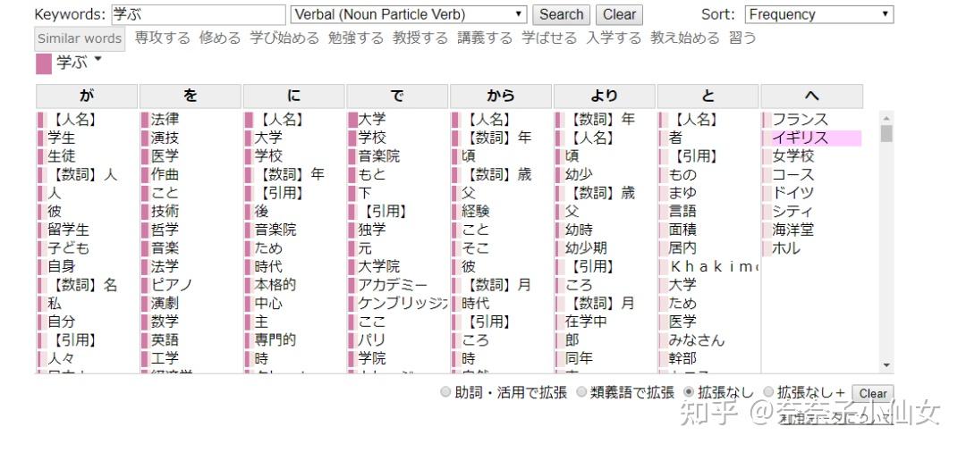 日语学习的10款超级神器——语料库 - 知乎
