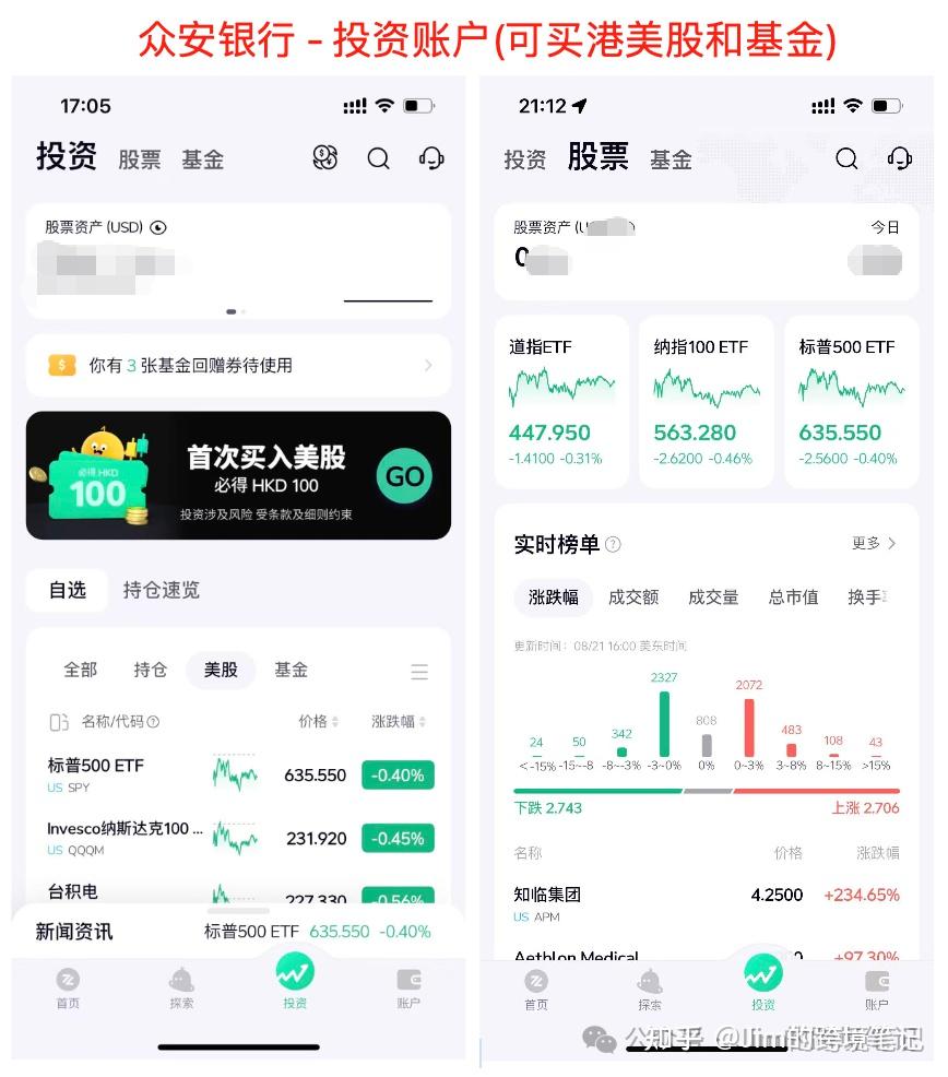 豪横！众安银行(ZA Bank)新开户最高奖励*(2025/10/15前) - 知乎