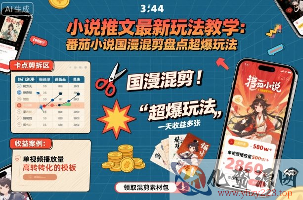 小说推文最新玩法教学，番茄小说国漫混剪盘点超爆玩法，全程干货，一天收益多张