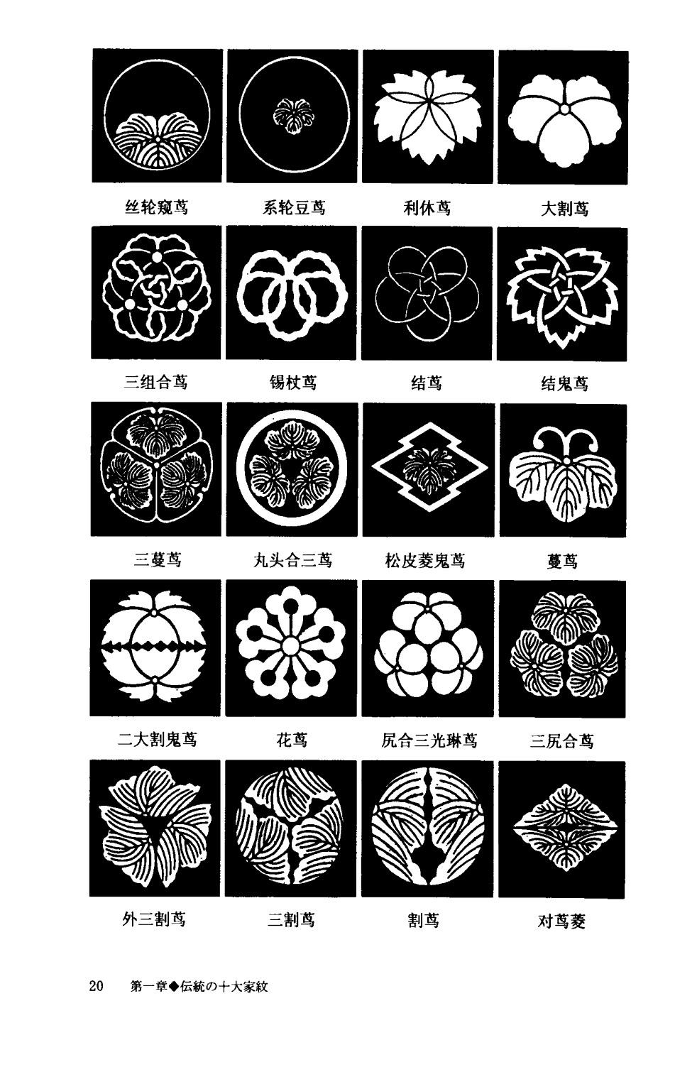 日本的家纹有哪些讲究和历史? - 知乎