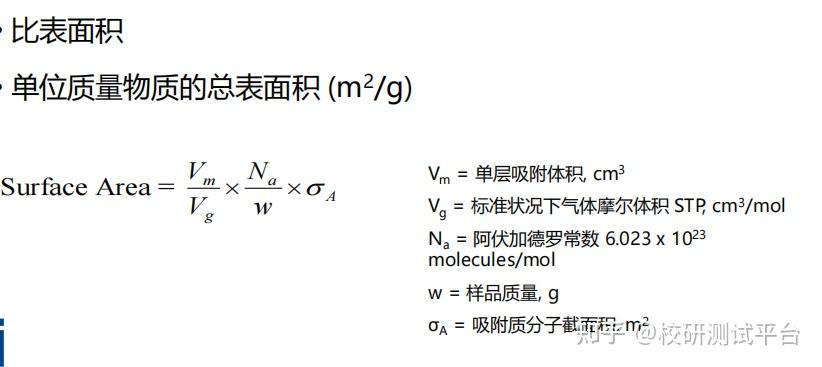 气体物理吸附资料——全面了解 - 知乎