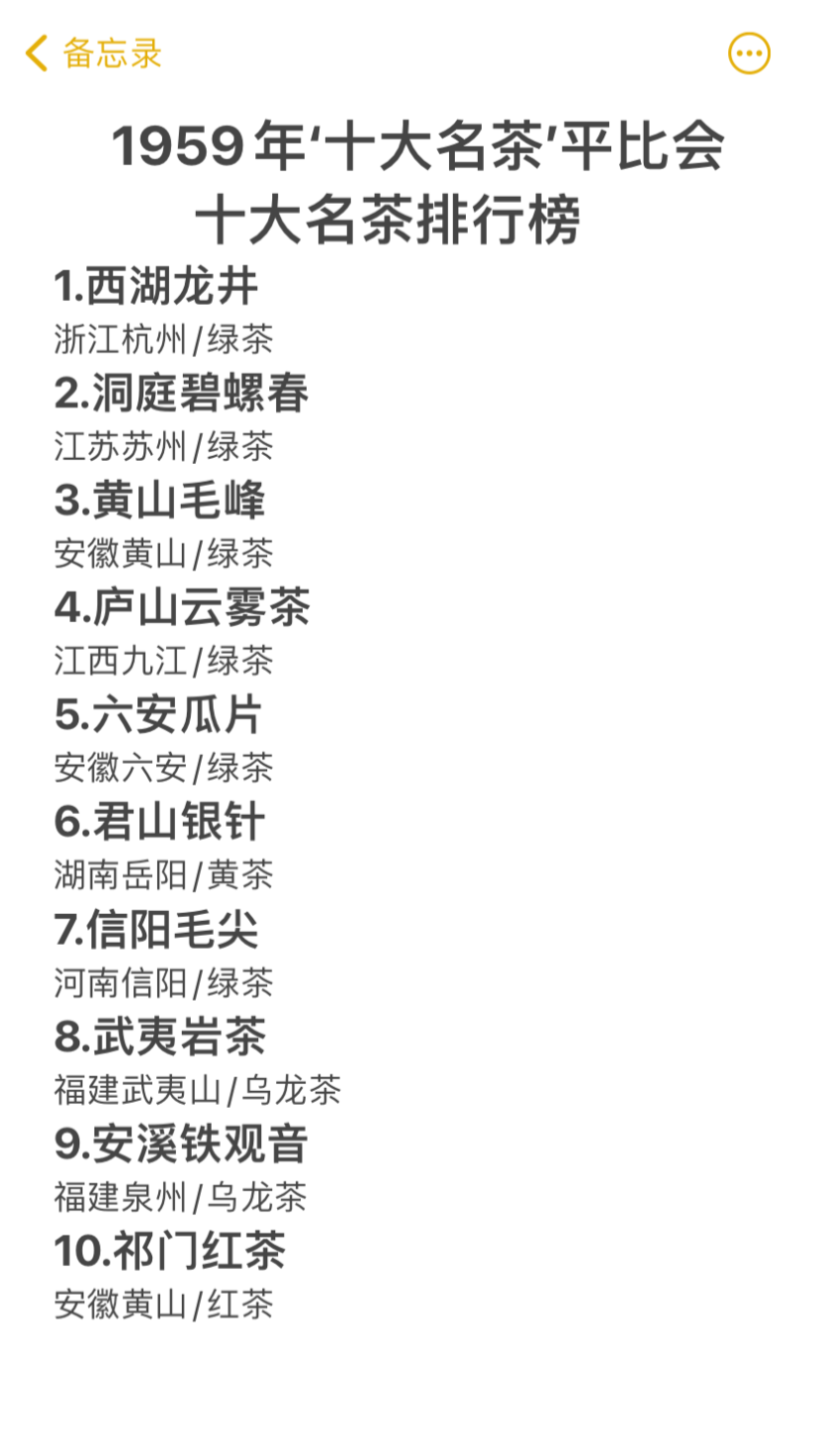 “中国十大名茶