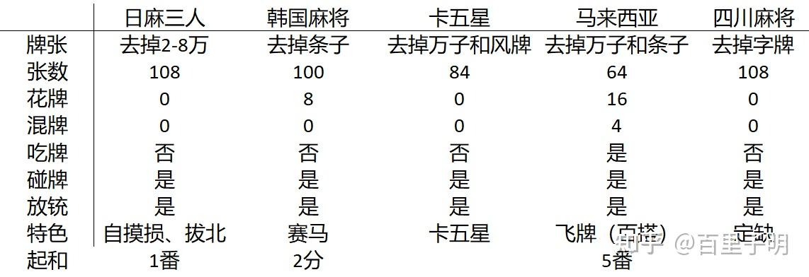 3人分 社會10點檔》母女3人遭剁屍塊女幽魂成左右護法助尋獲斷掌恩人- 社會